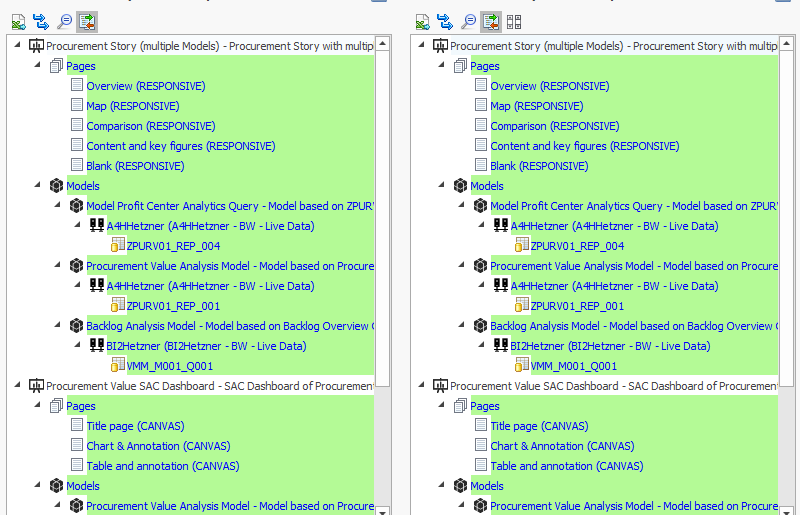 Buildup of two Stories with all identical elements highlighted green