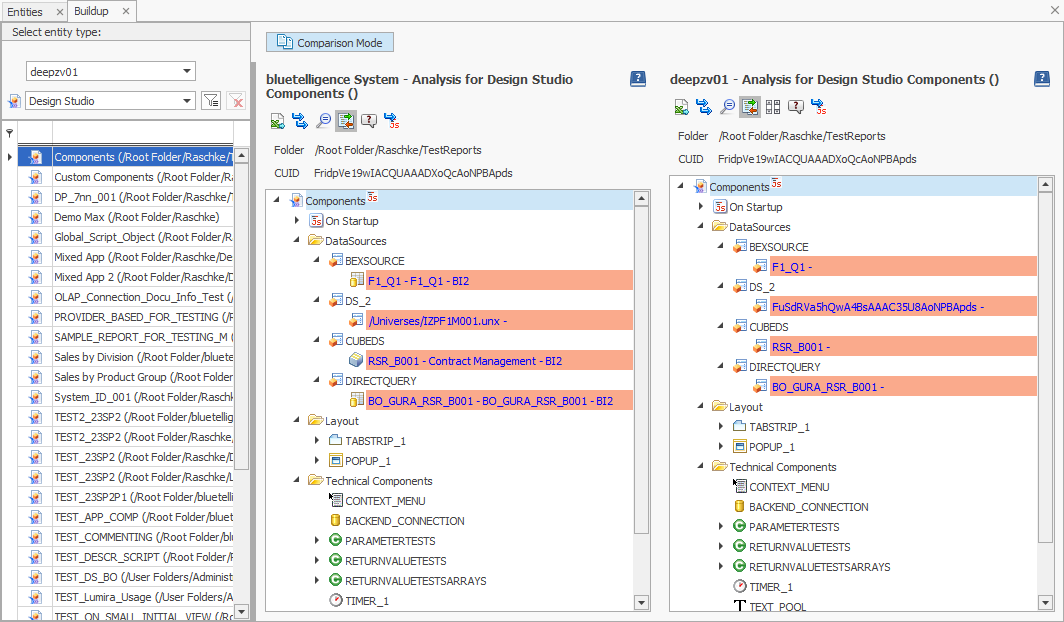 different elements highlighted in red