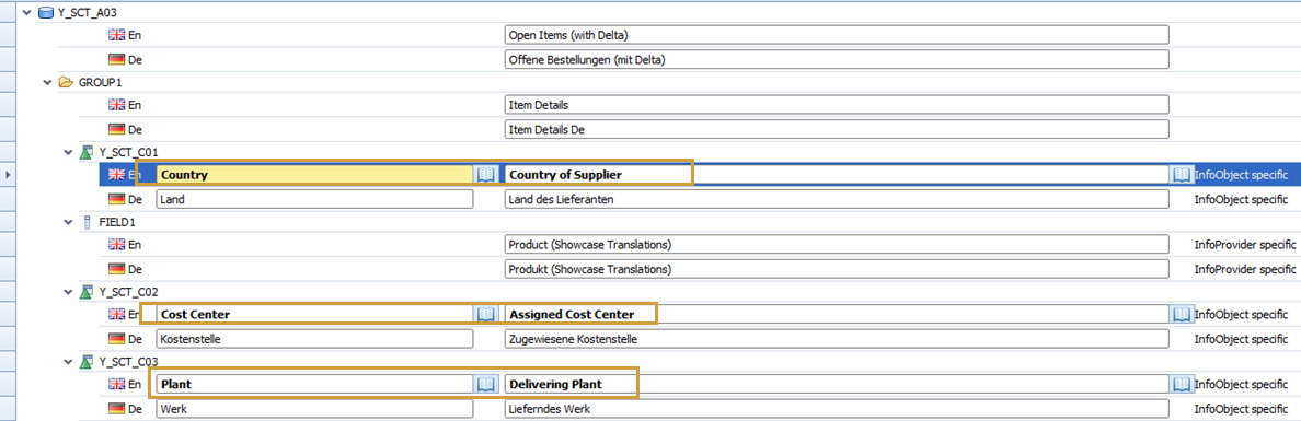 Workspace with translated descriptions indicated by bold text
