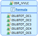 Mapping of the Rule Type Formula in the Data Flow