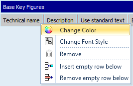 Context menu of a property with options to change color, font styles and remove them