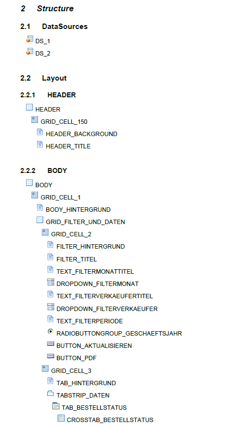 Tree structure of a Design studio Report in the documentation