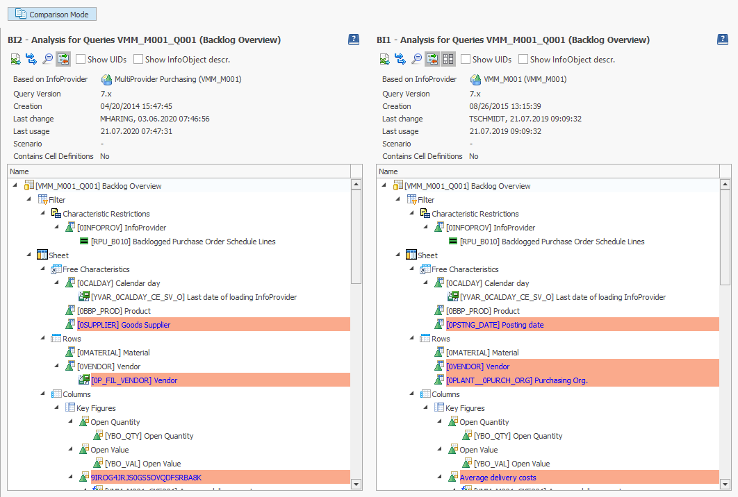 Different elements of two Queries highlighted in red