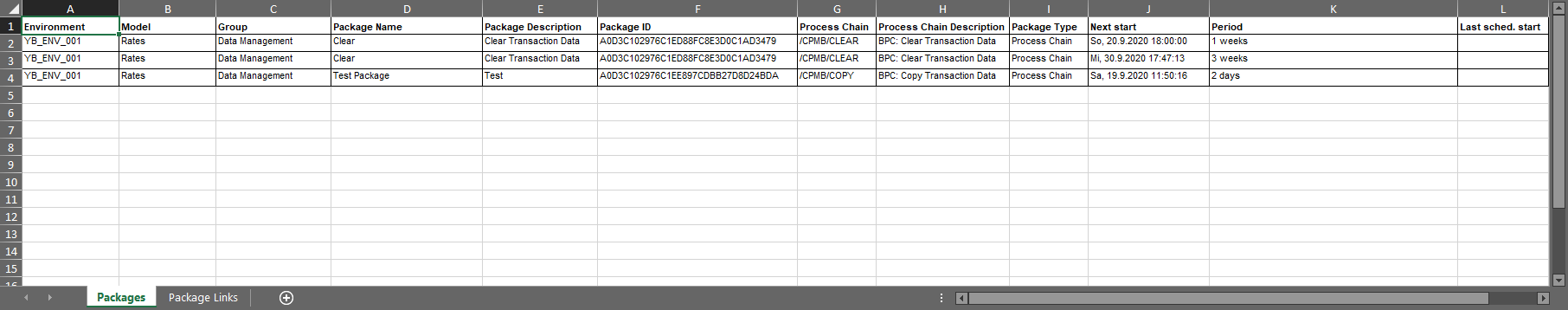 Excel Export of the analysis results