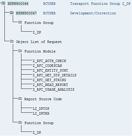 Transport containing the Function Group, Function Modules and the Includes