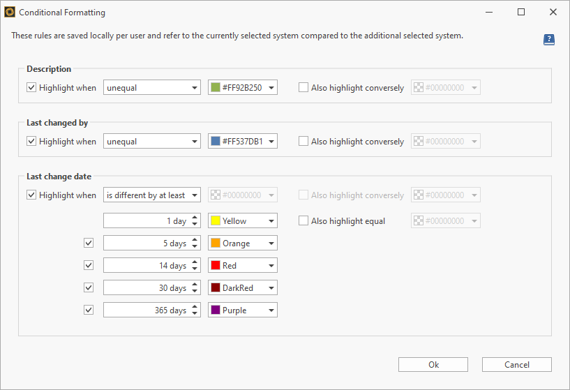 Conditional Formatting with selections for Description, last editor and last change date