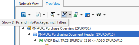 Show DTPs and InfoPackages in the toolbar of the Data Flow