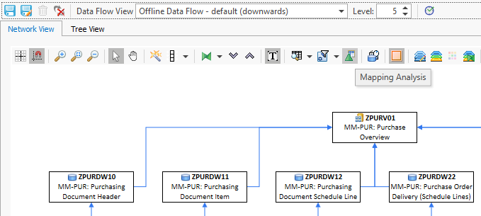 Mapping Analysis in the toolbar of the Data Flow