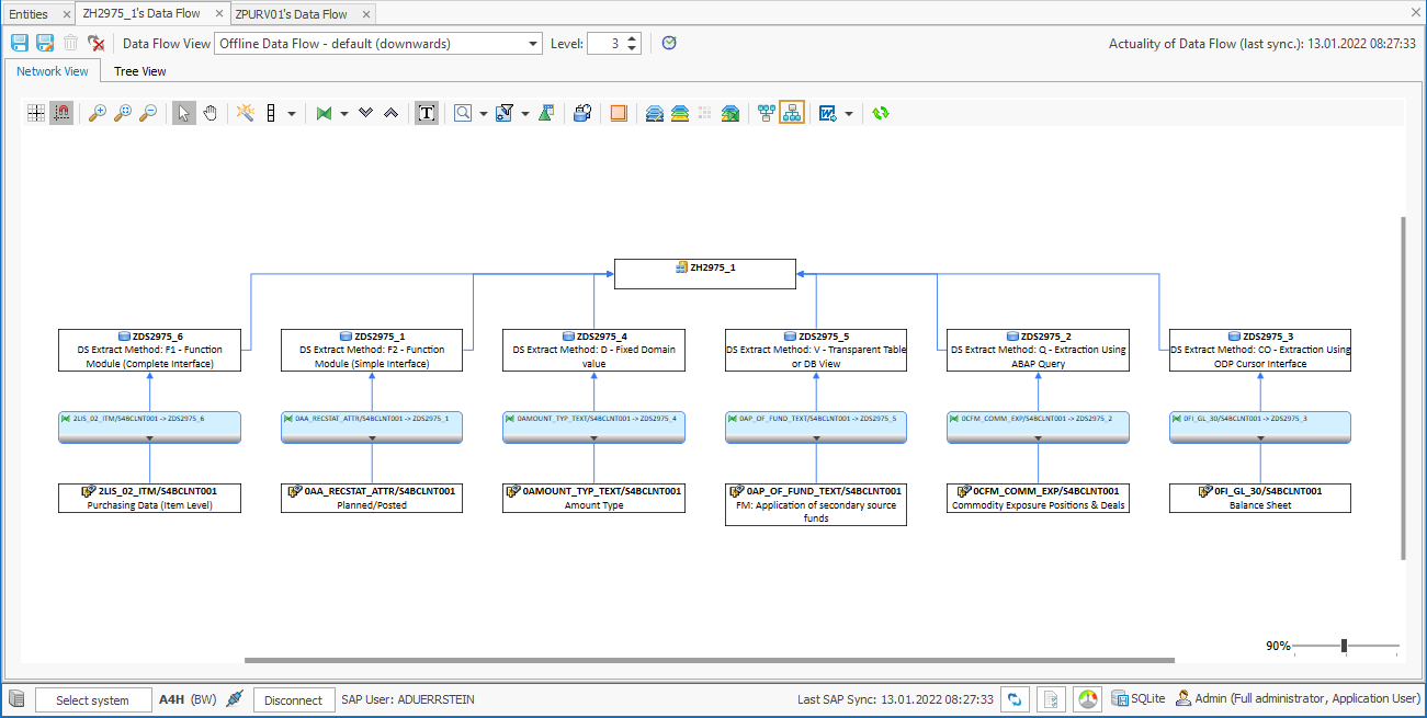 Lower level Entities button in the toolbar of the Data Flow Network View