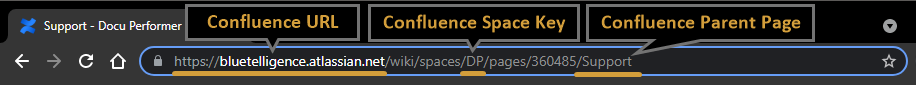 Confluence Path with marked sections Confluence URL, Confluence Space Key and Parent Page