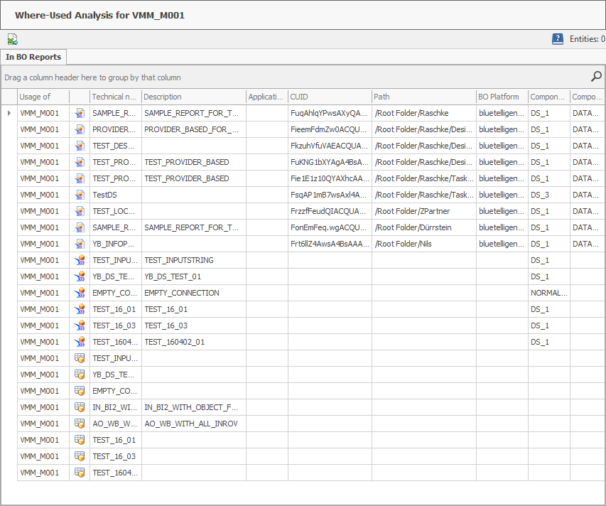 Usage of MultiProvider VMM_M001 in BO Reports with results in Design Studio, AfO and WebI