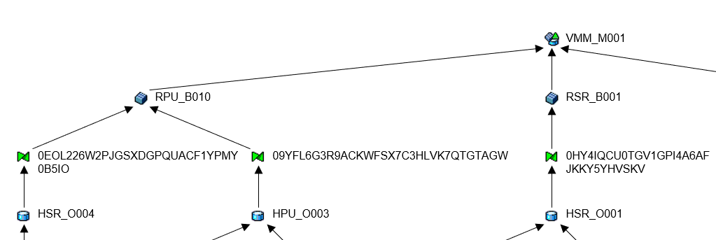 Data Flow Excel export with technical names