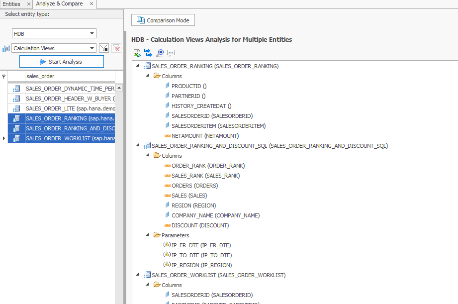 Buildup of multiple Calculation Views