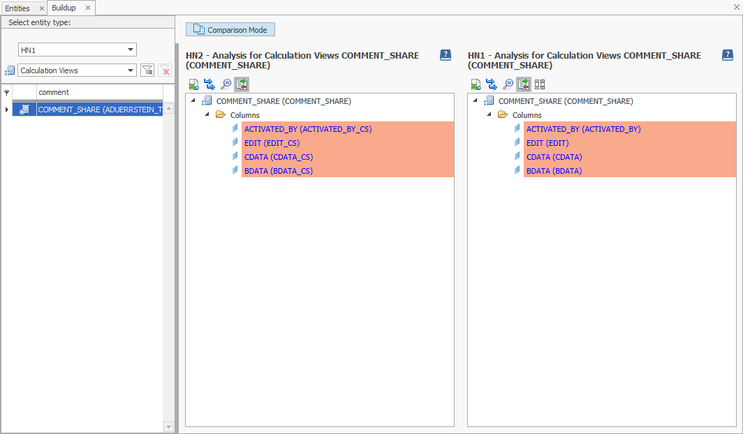 Different elements of 2 Calculation Views highlighted red and with no displayed identical elements