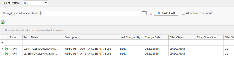 Results for the constant value C1