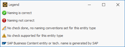 Legend explaining the Icons of the Naming conventions check