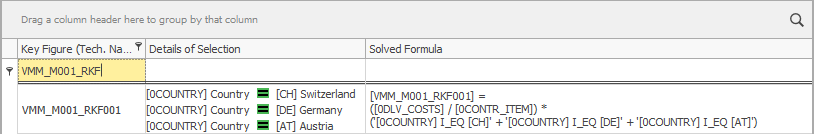 Solved formula of a restricted Key Figure in the results grid