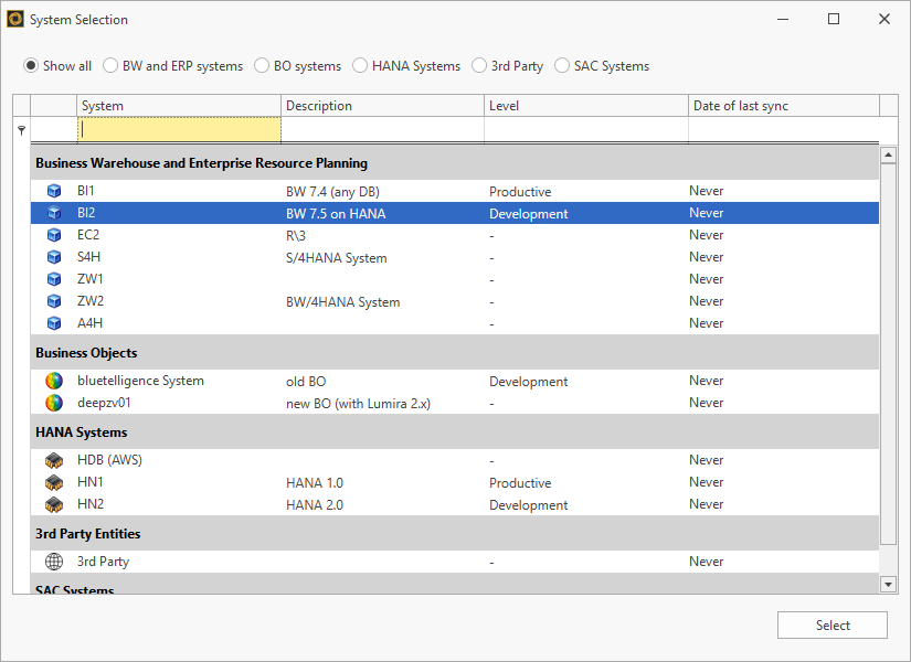 The maintained system descriptions and levels in the system selection