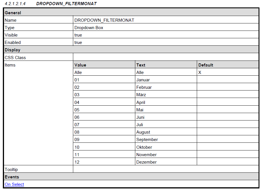 Event section of a component in the documentation of a Design Studio report without the coding