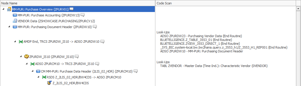 Results of the look-up scan in the tree view