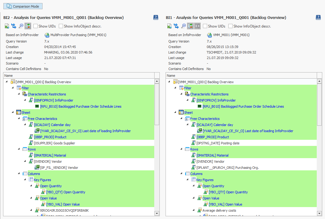 Identical elements of 2 MultiProviders highlighted in green