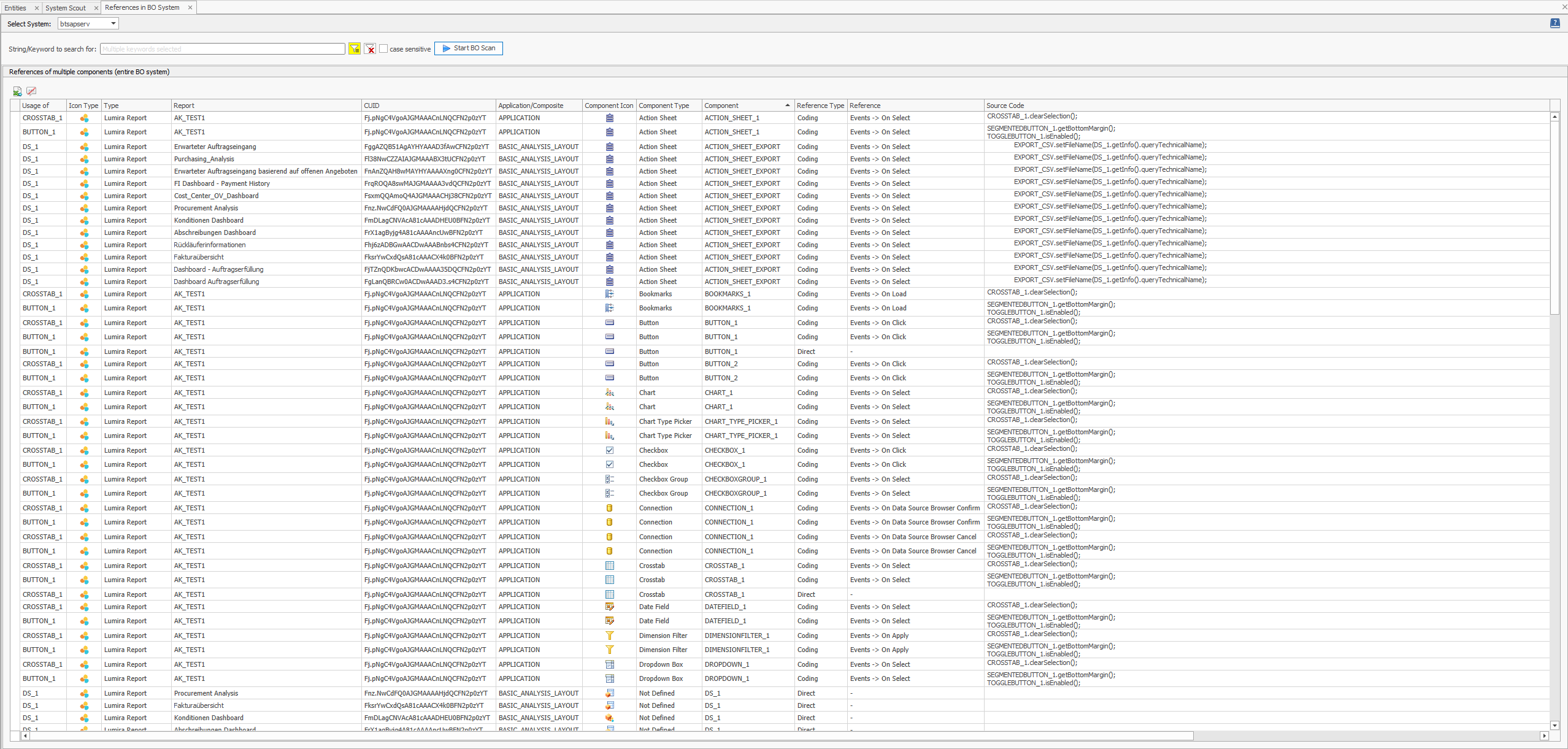 Results of the function for multiple keywords