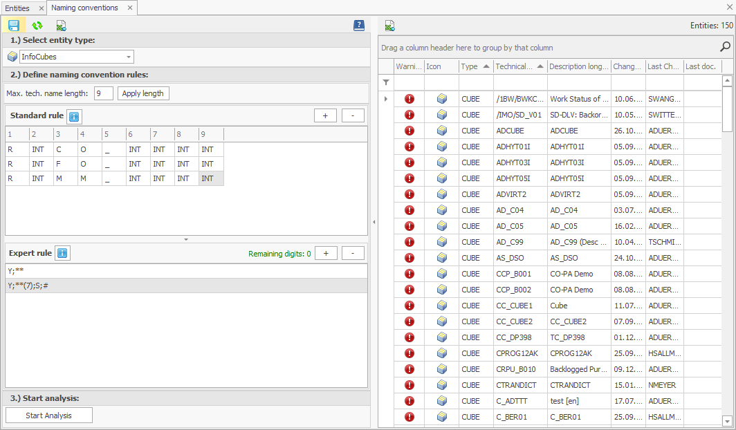 Results showing InfoCubes not corresponding to the specified rules