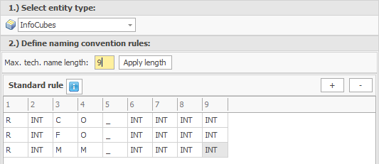 3 Naming Convention rules maintained for InfoCubes