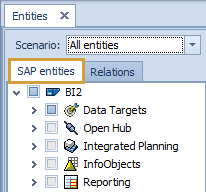 SAP entities tab selected in the main entity grid