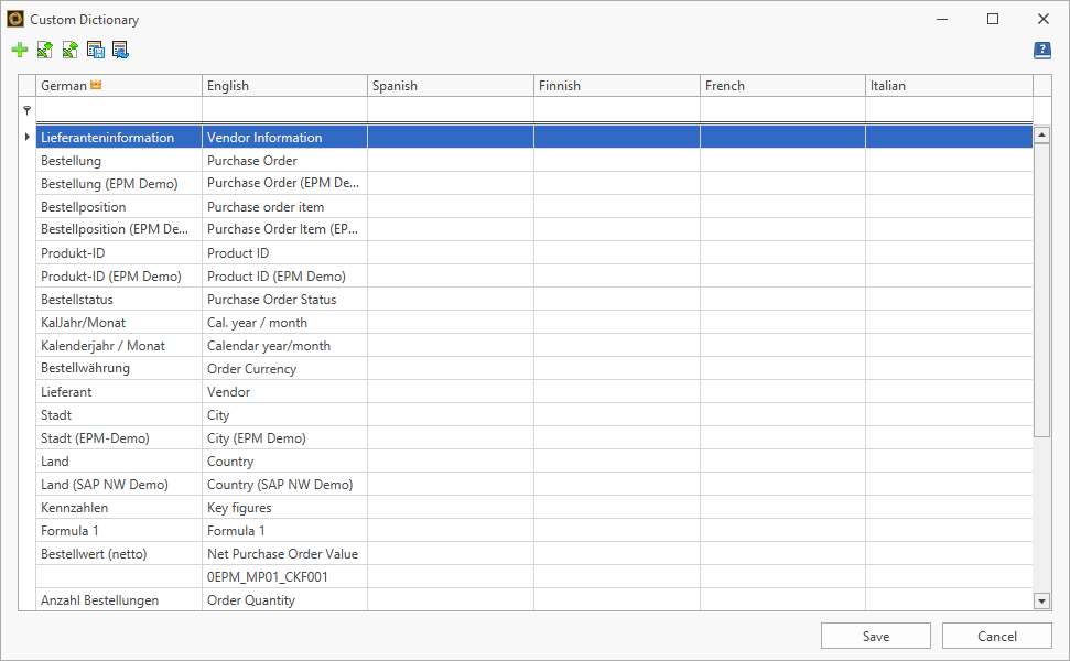 Custom Dictionary with entries in English and German