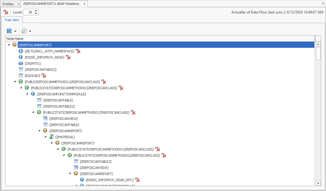 ABAP Relations tree view