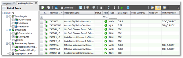 Migration Booster grid for Key Figures with the additional fields Fixed Currency and Fixed Unit