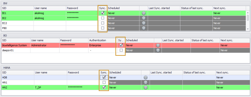 Synchronization Checkbox activated for some systems in the Automation Tool