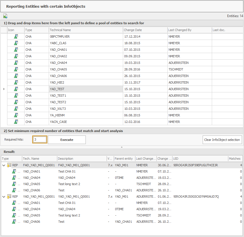 Required hits set to 3 and two Queries containing 4 of the characteristics as the result