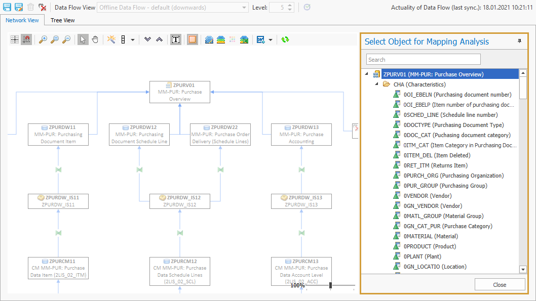 Selection of InfoObjects of which the mapping should be shown