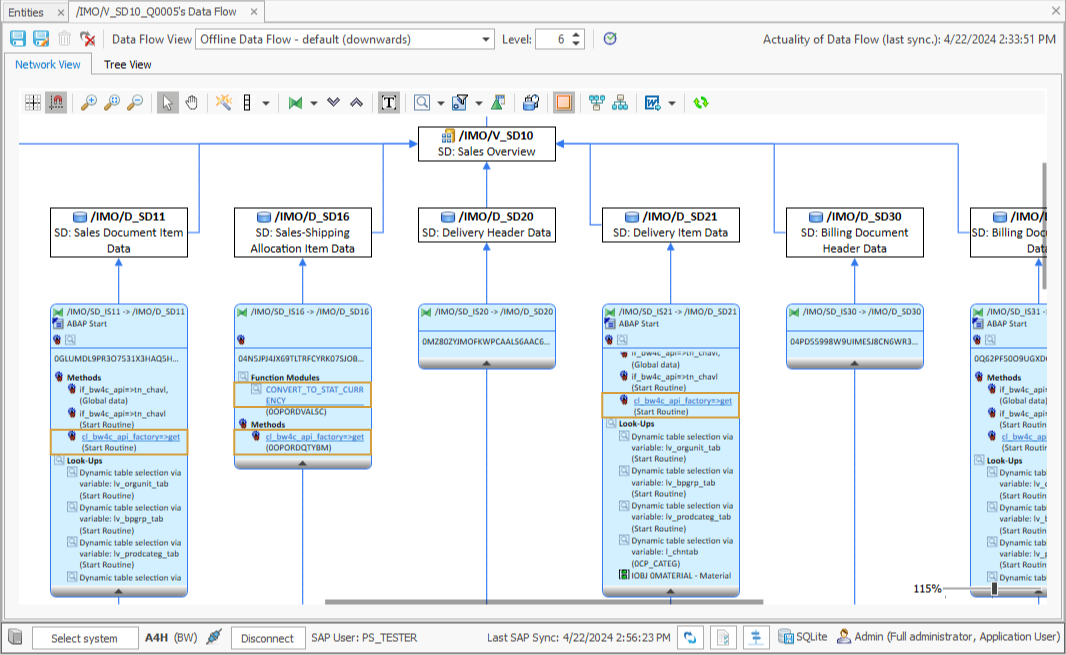 ABAP Relations Links in data flow look-up scan