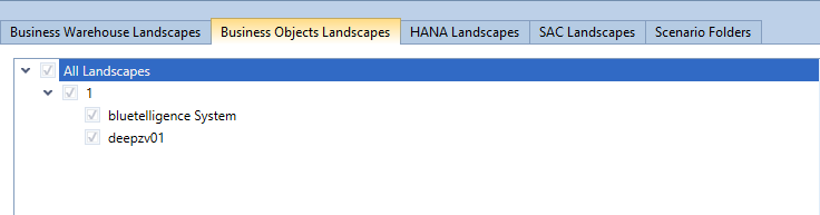 authorized for all Business Objects systems