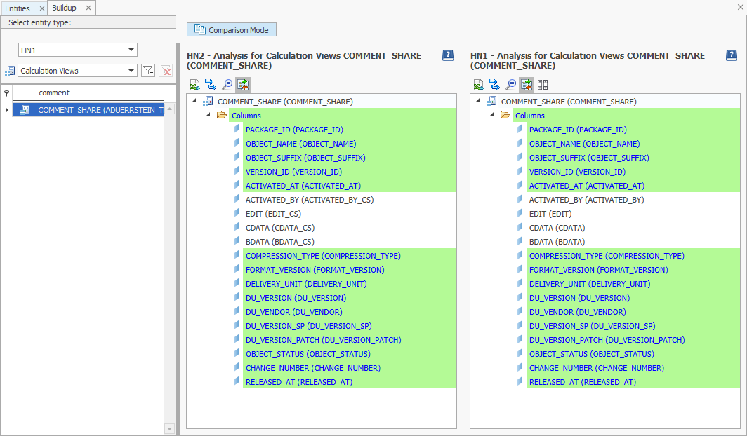 Identical elements of 2 Calculation views highlighted in green