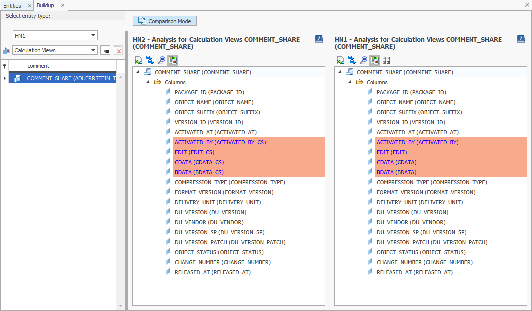 Different elements of two calculation views highlighted in red