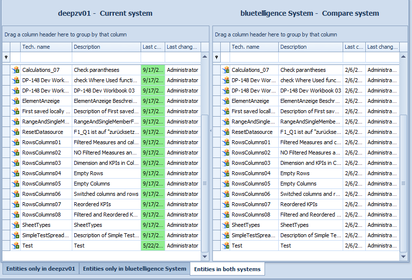 Highlighting depending on the last change date