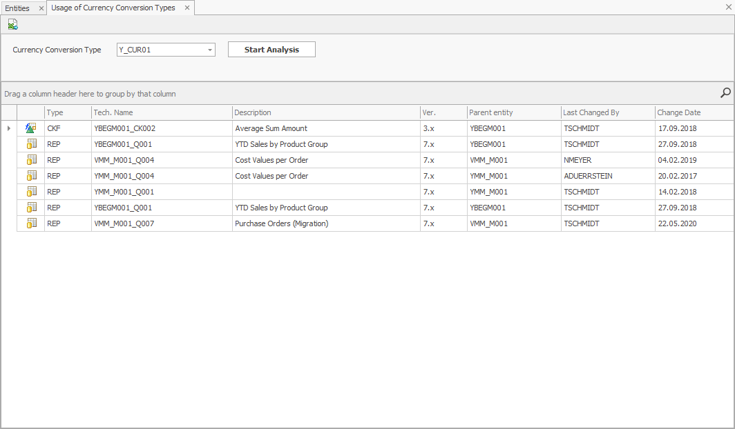 Results for the usage of the currency conversion type Y_CUR01