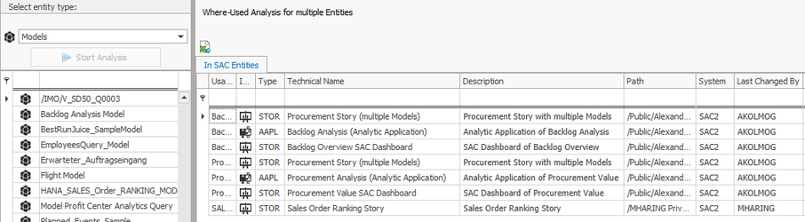 Usage of Models in other SAC objects