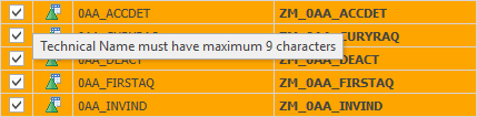 Tool-tip stating the technical name is longer than 9 characters
