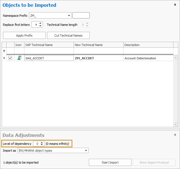 Level of dependency set to 0