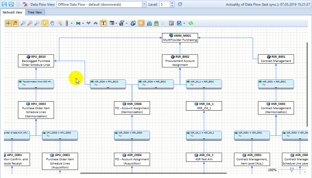 Excluding parts of the Data Flow via the context menu