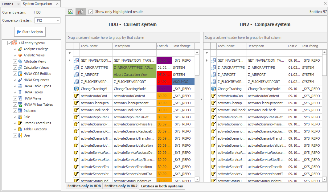 system Comparison with highlighted results