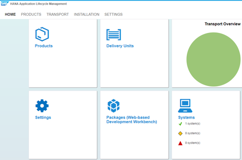 HANA Application Lifecycle Management Home page