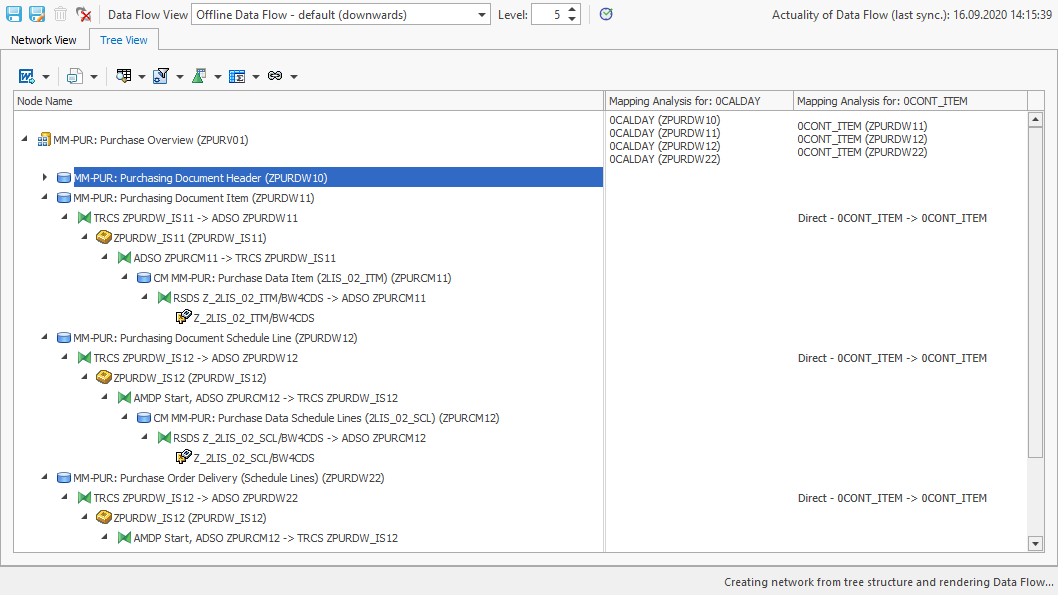 Mapping Analysis Result with one new column per selected InfoObjects