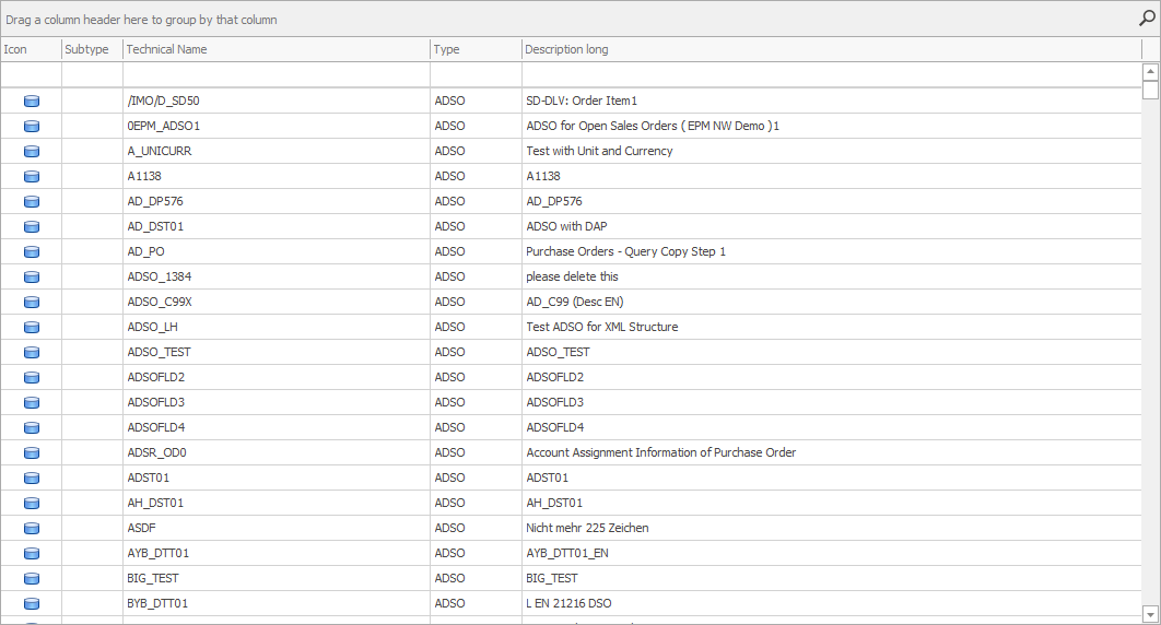 Results showing InfoProviders without a Data Flow