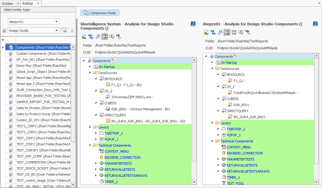 All identical elements highlighted in green